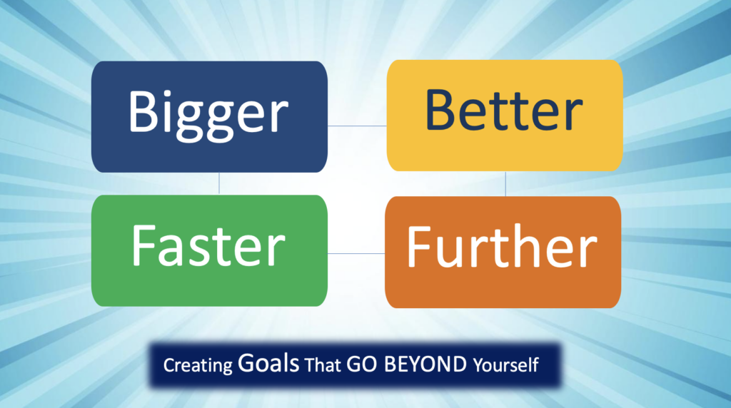 Bigger Better Faster Further Goal Setting on Steroids